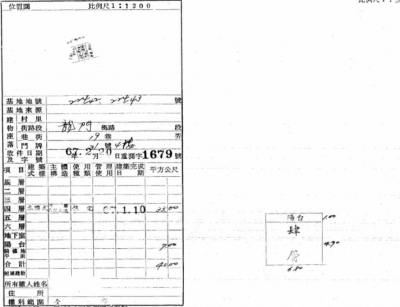 優室.三重國小站 龍門商圈頂加.龍門路19巷31號4樓視意圖