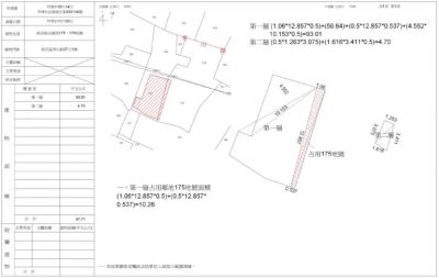 優室.碧潭左岸 太平公園透天.秀山路27之1號(未保存)視意圖